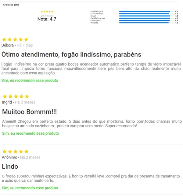 Avaliação do Fogão Atlas pelos consumidores da MagaLu