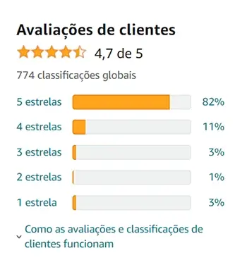 Avaliações da Cadence pelos clientes da Amazon