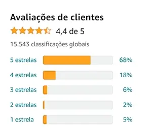 Multilaser na Amazon