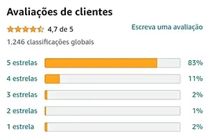 Avaliação da Lexar na Amazon