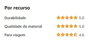 Notas da American Tourister