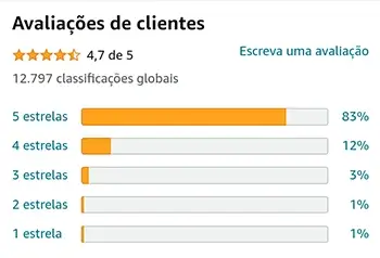 Avaliação dos consumidores sobre o Barbeadores Philips OneBlade