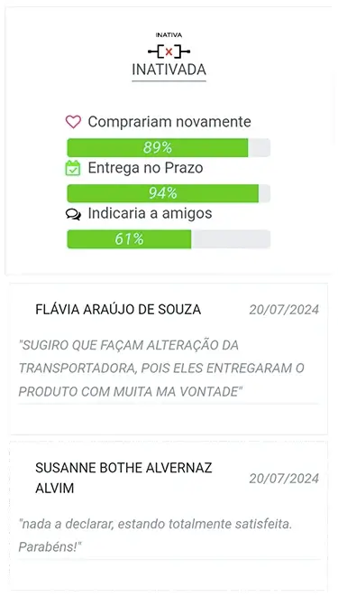 Avaliação dos consumidores no eBit