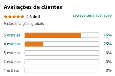 Avaliação dos consumidores da Amazon