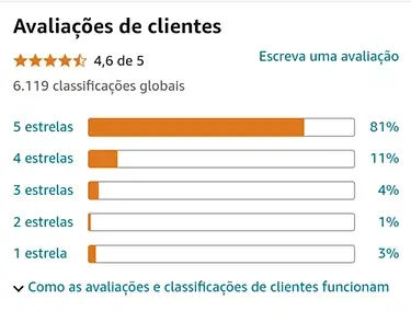 Mi TV Stick Xiaomi é bom?