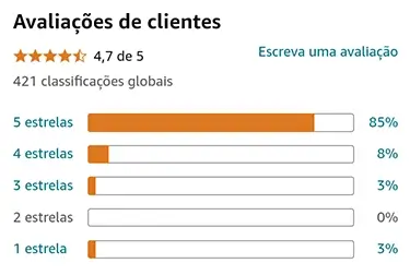 Avaliação da Colormaq na Amazon